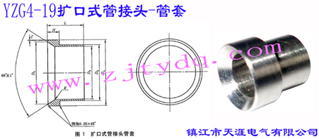 YZG4-19 擴口式管接頭-管套Flared Couplings-Sleeve