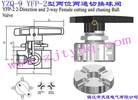 YZQ-9 YFP-2�̓�λ��ͨ�ГQ���yYZQ-9 YFP-2 Two-direction and Two-way Female Screw Cutting and Chaning Ball Valve
